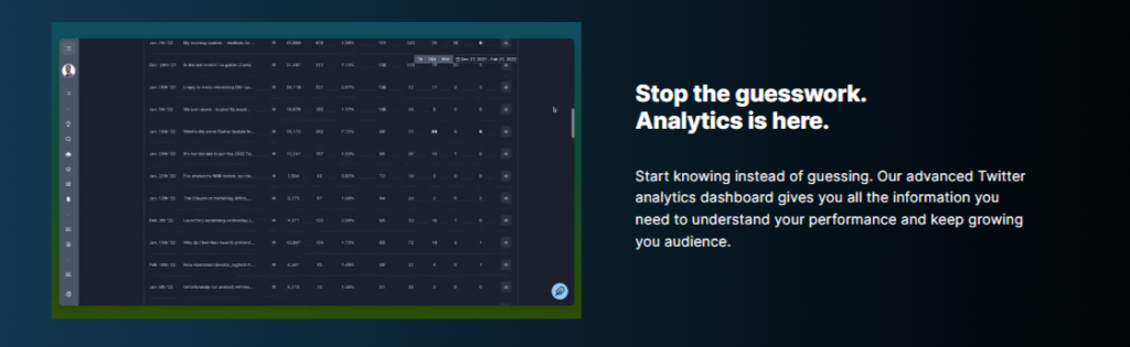  Tweethunter.io Analytics