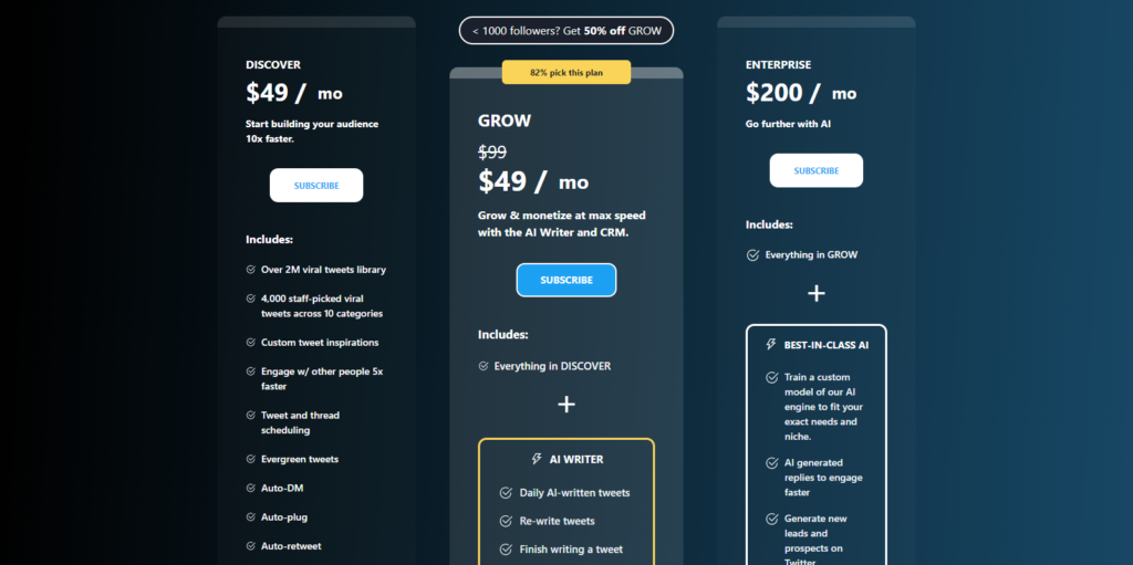 Tweethunter.io Pricing